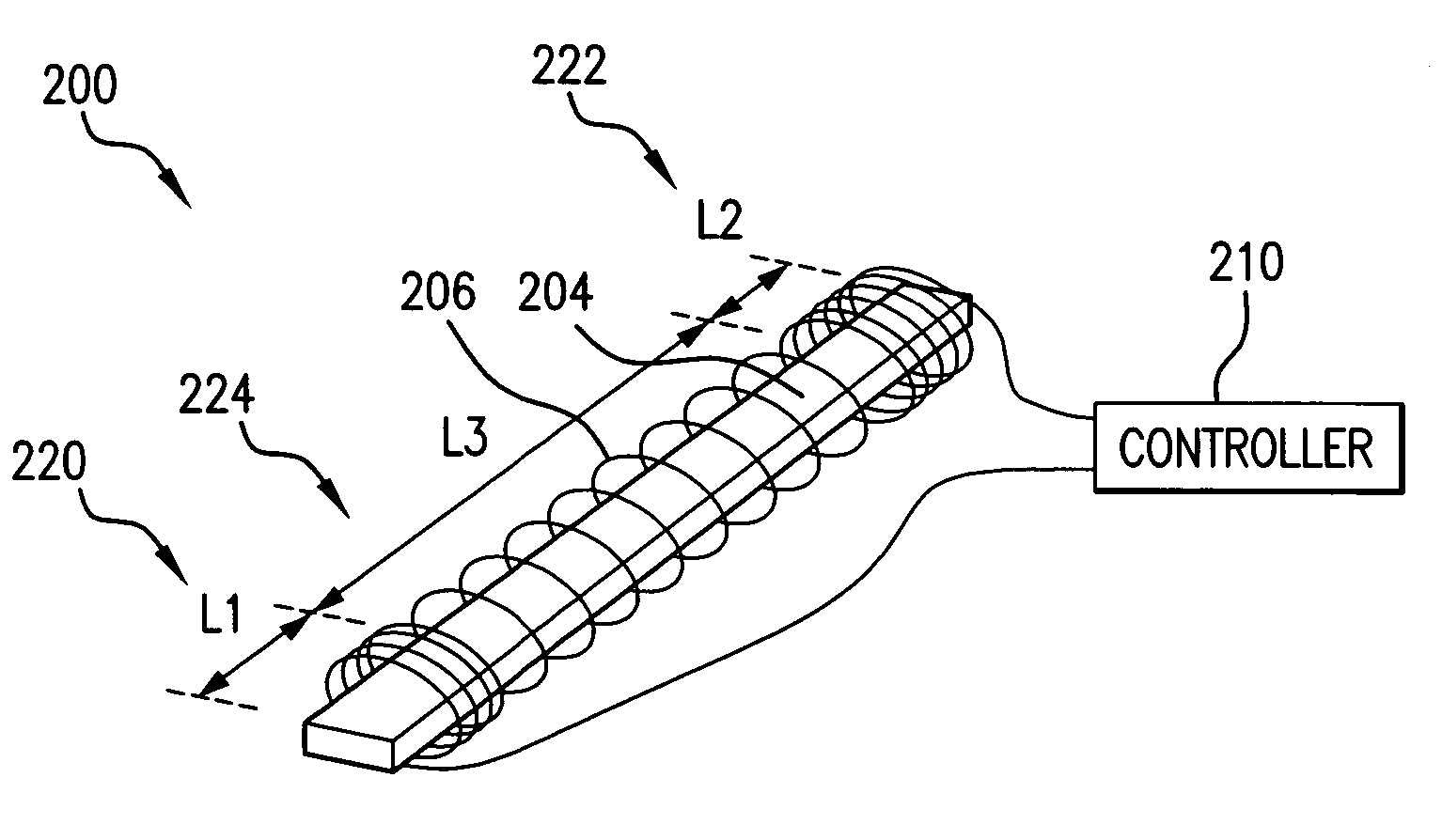 High efficiency core antenna and construction method