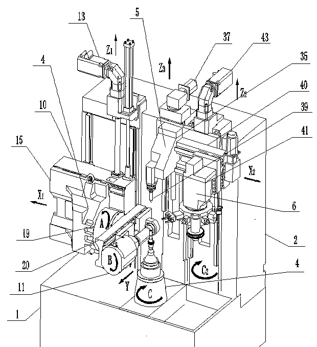 Shaft gear composite processing machine tool