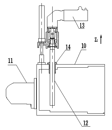 Shaft gear composite processing machine tool