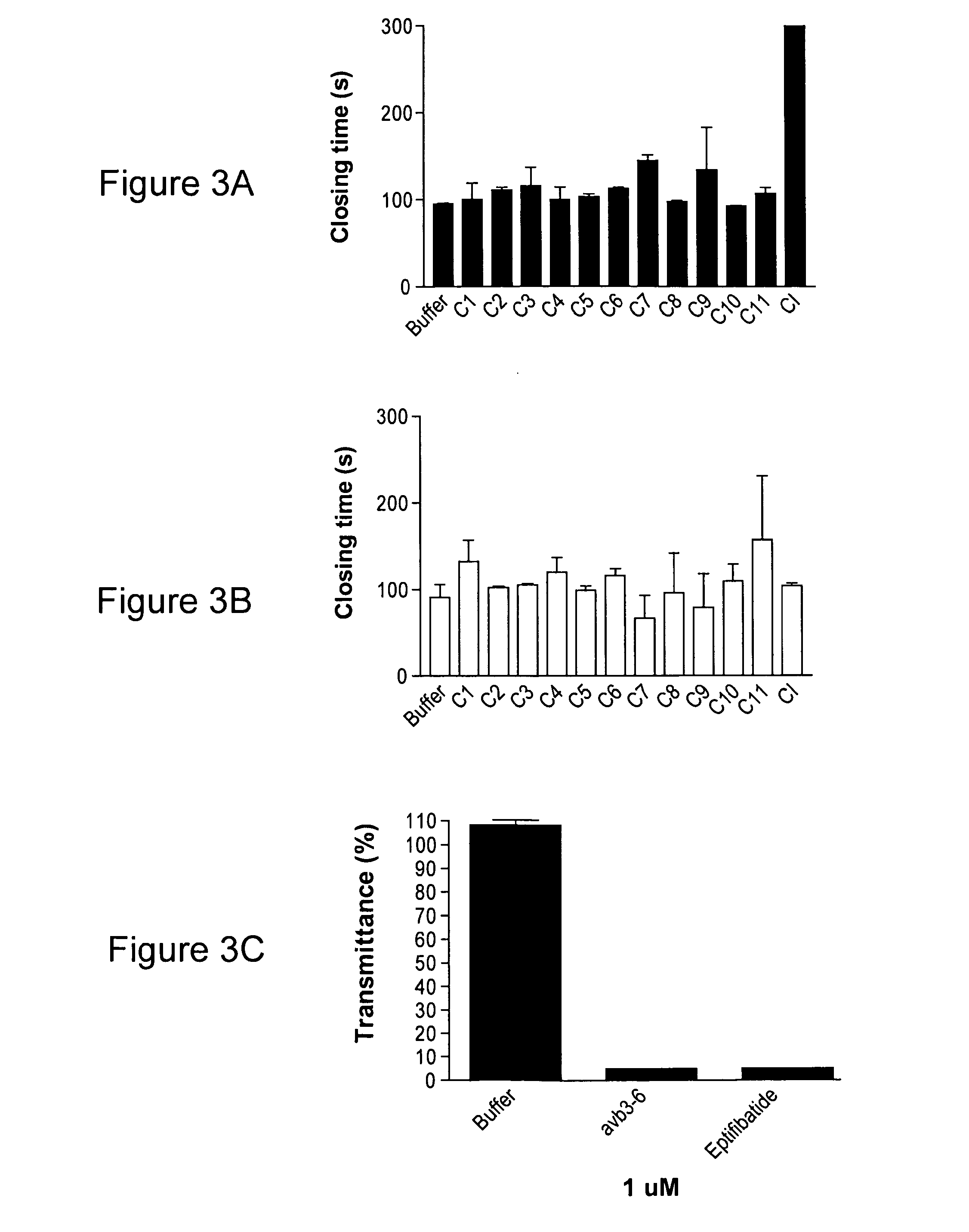 Reversible platelet inhibition