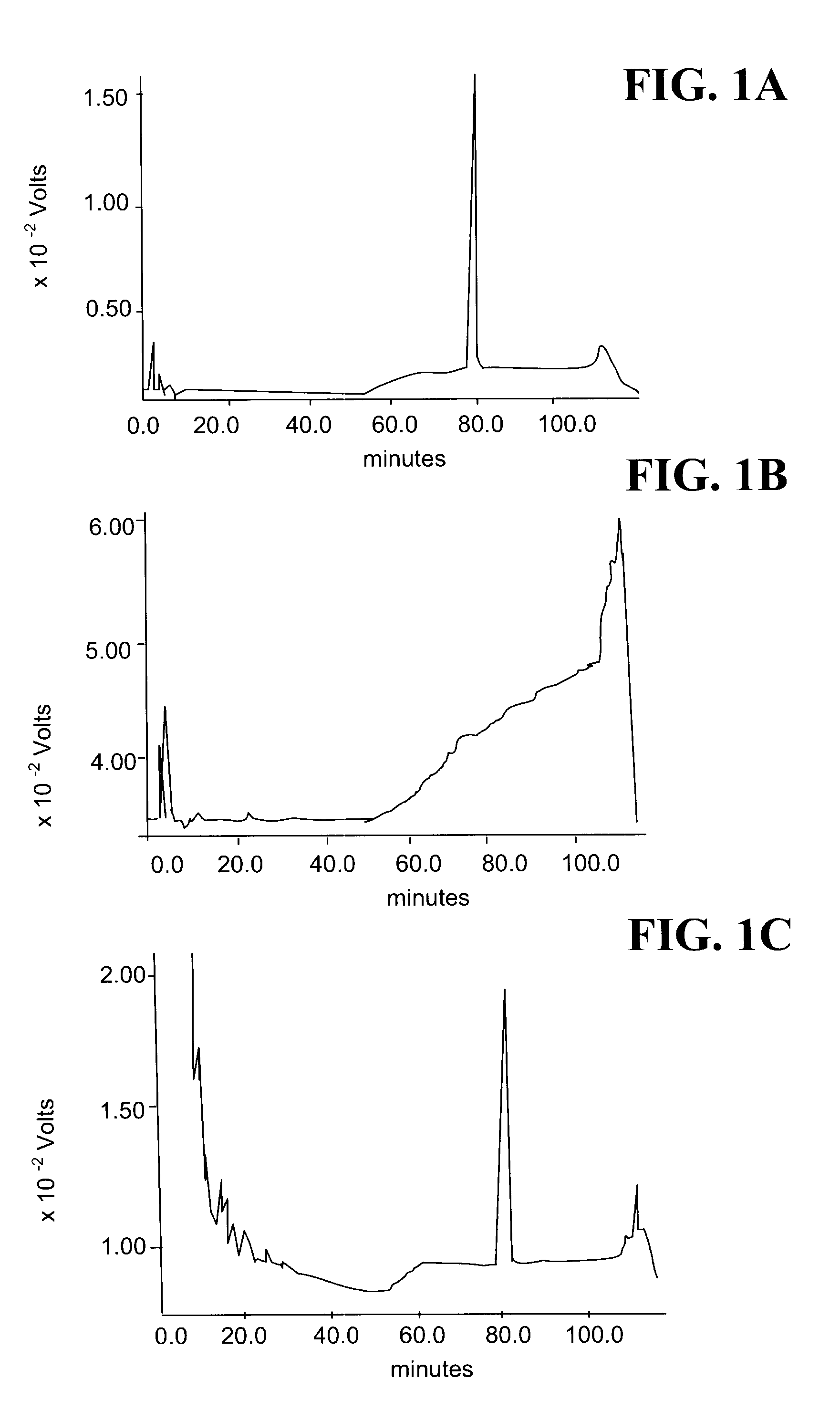 Use of Bacteriocins For Promoting Plant Growth and Disease Resistance