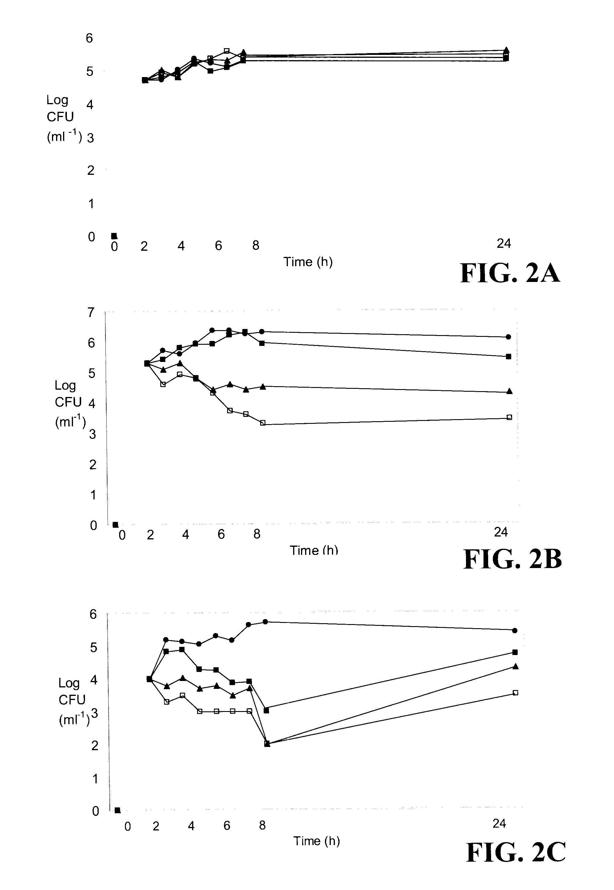 Use of Bacteriocins For Promoting Plant Growth and Disease Resistance