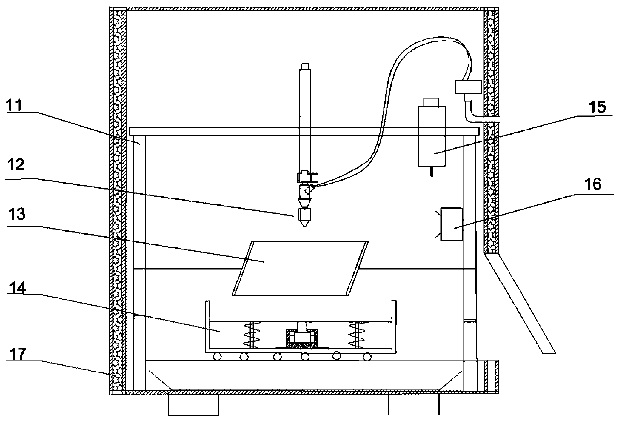 3D printing device and preparation method for gel-kind bionic artificial muscle