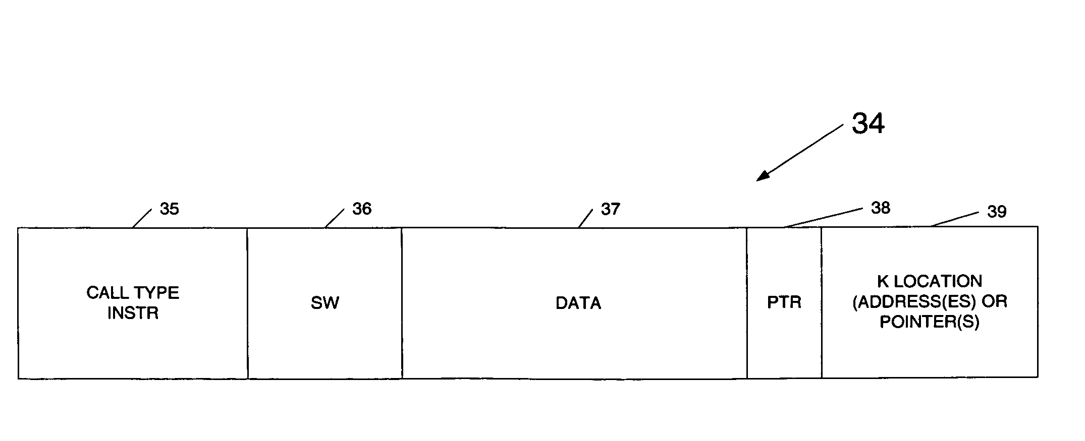 Facilitated reuse of K locations in a knowledge store