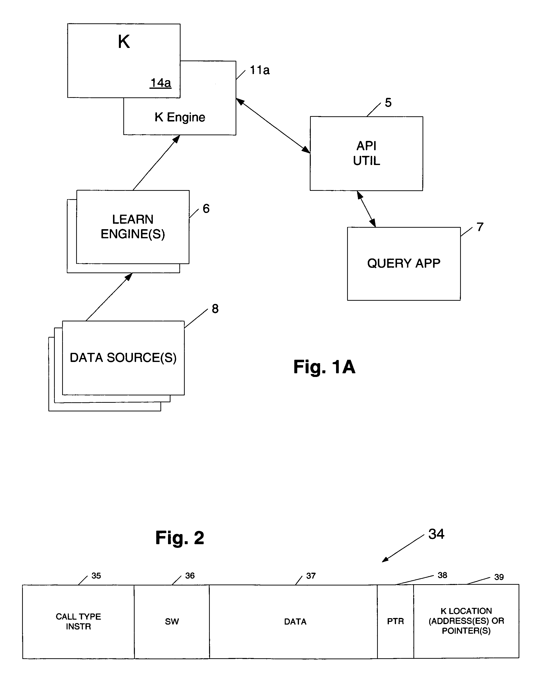 Facilitated reuse of K locations in a knowledge store