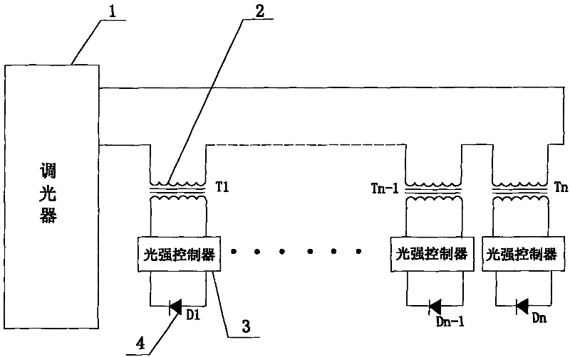 Novel light level given device of light emitting diode (LED) navigation light