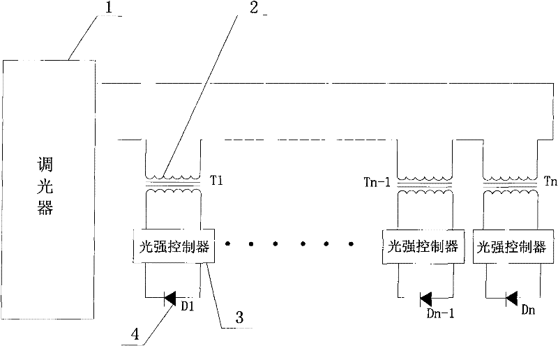 Novel light level given device of light emitting diode (LED) navigation light