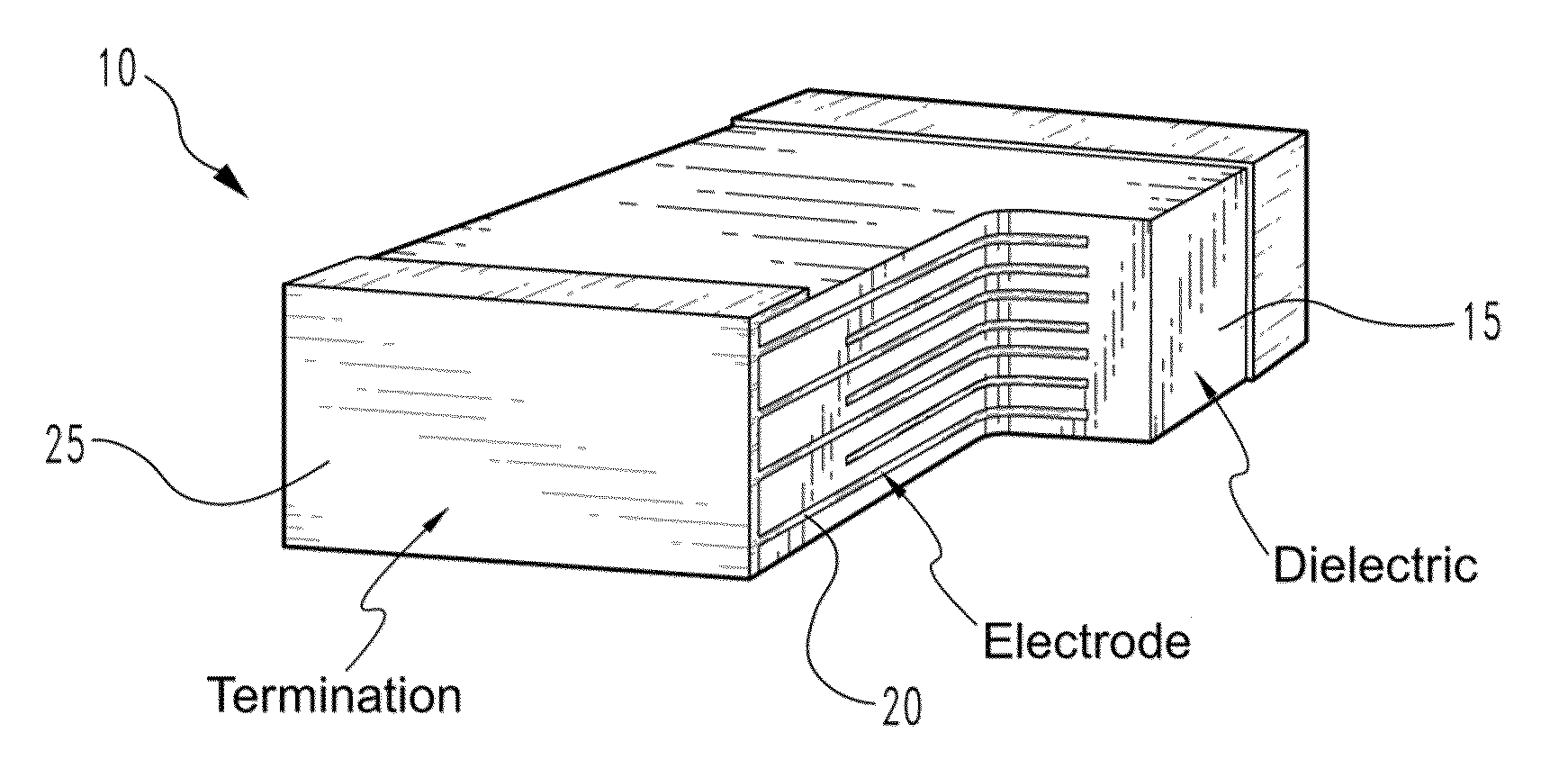 Nanostructured dielectric materials for high energy density multi layer ceramic capacitors