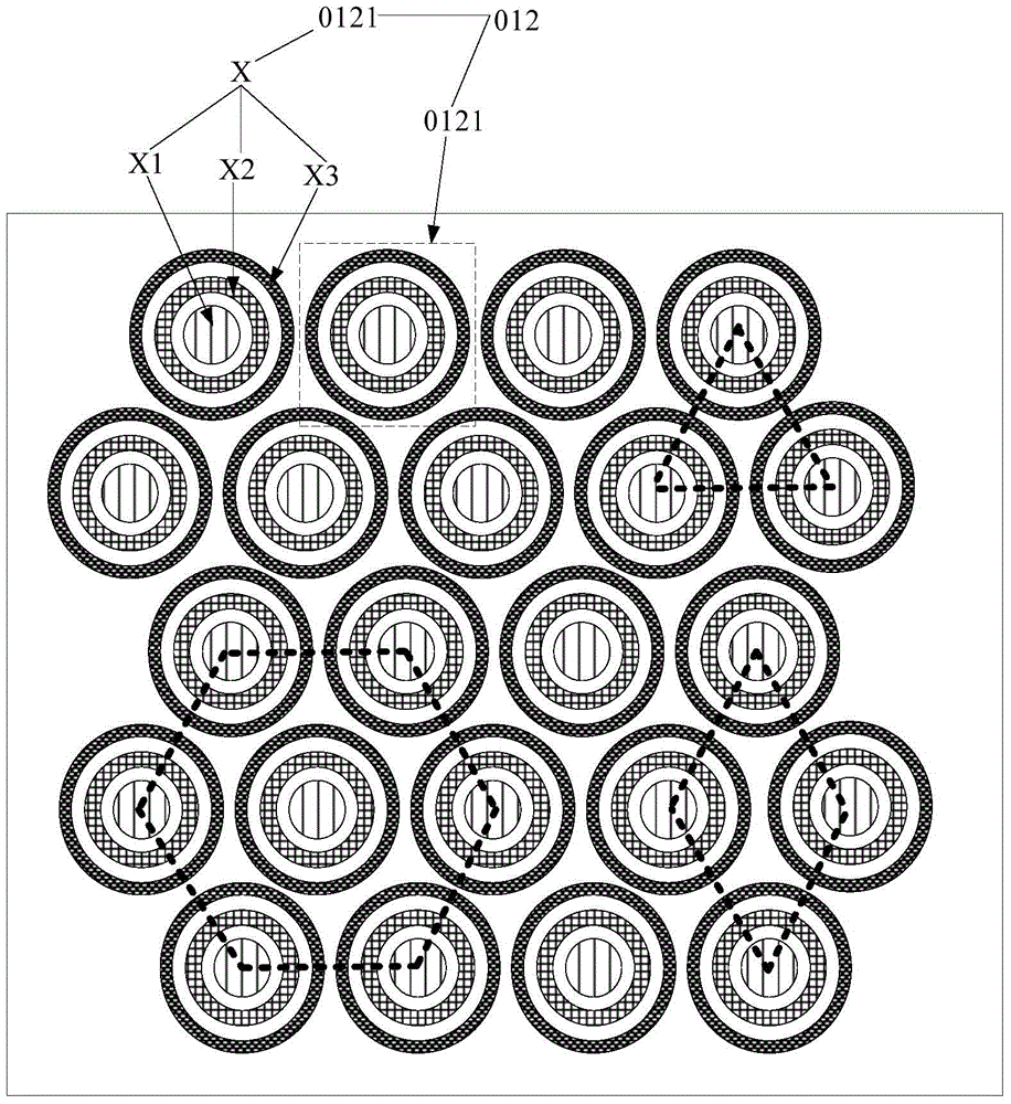 Display substrate and manufacturing method thereof, display device, and mask plate