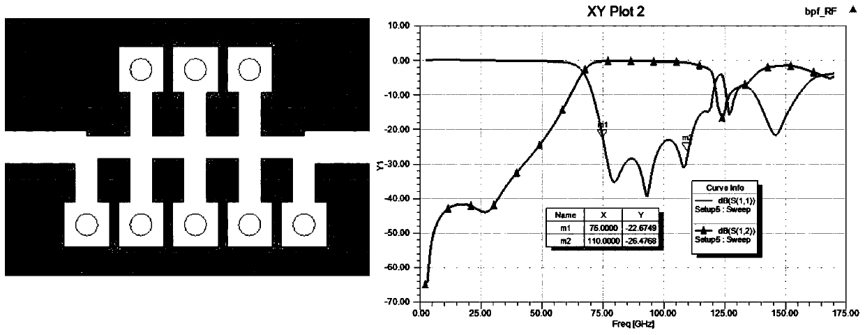 Dual-port planar harmonic mixer for spread spectrum