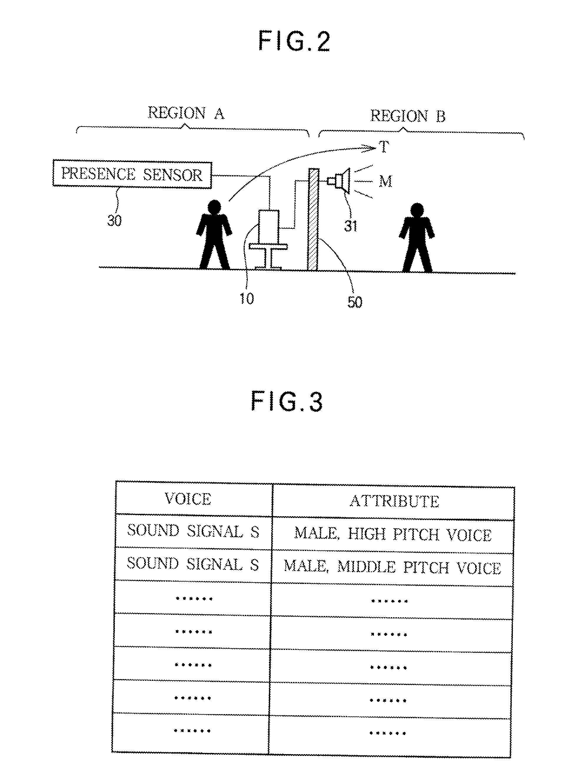 Masker sound generation apparatus and program