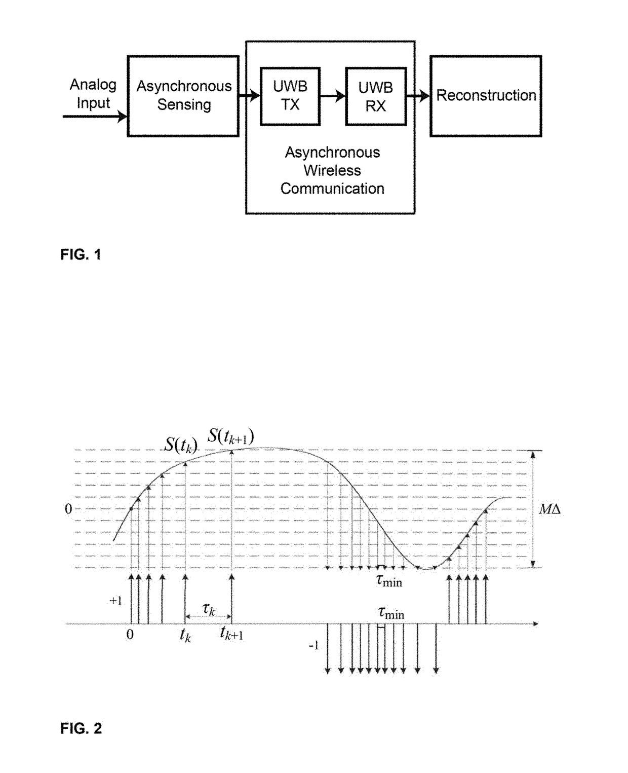 Asynchronous wireless sensing