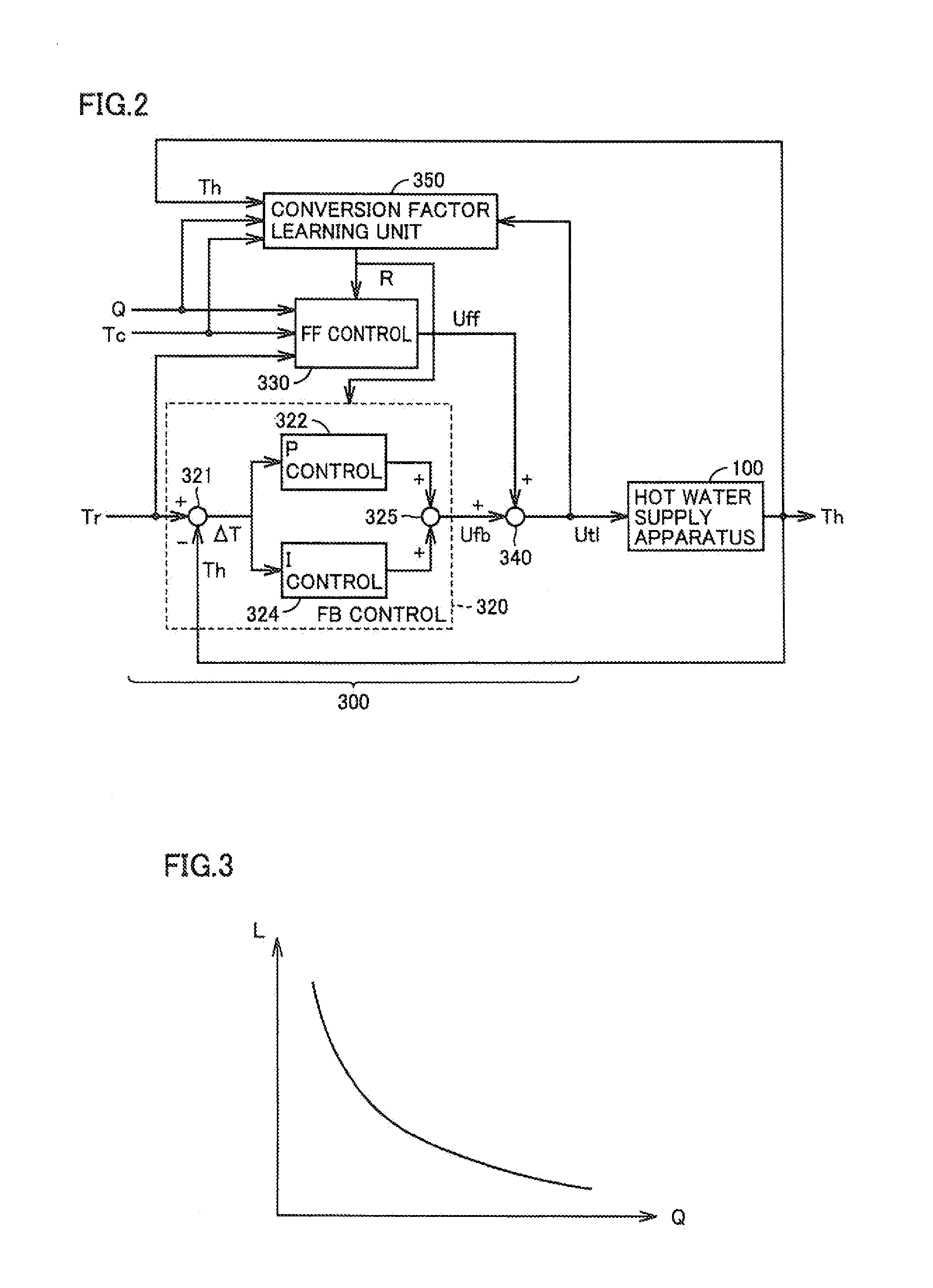 Hot water supply apparatus and control method thereof