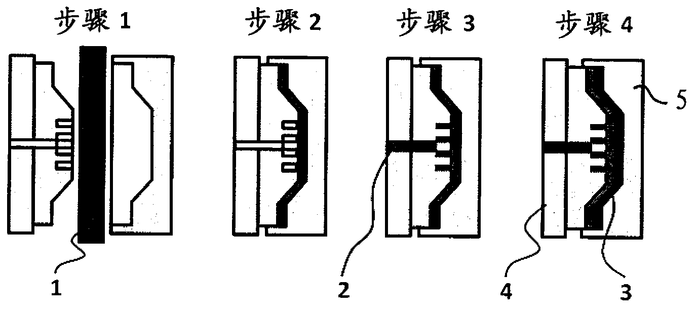 Process for producing surface-finished lightweight components with high natural fibre content and integrated fastening elements