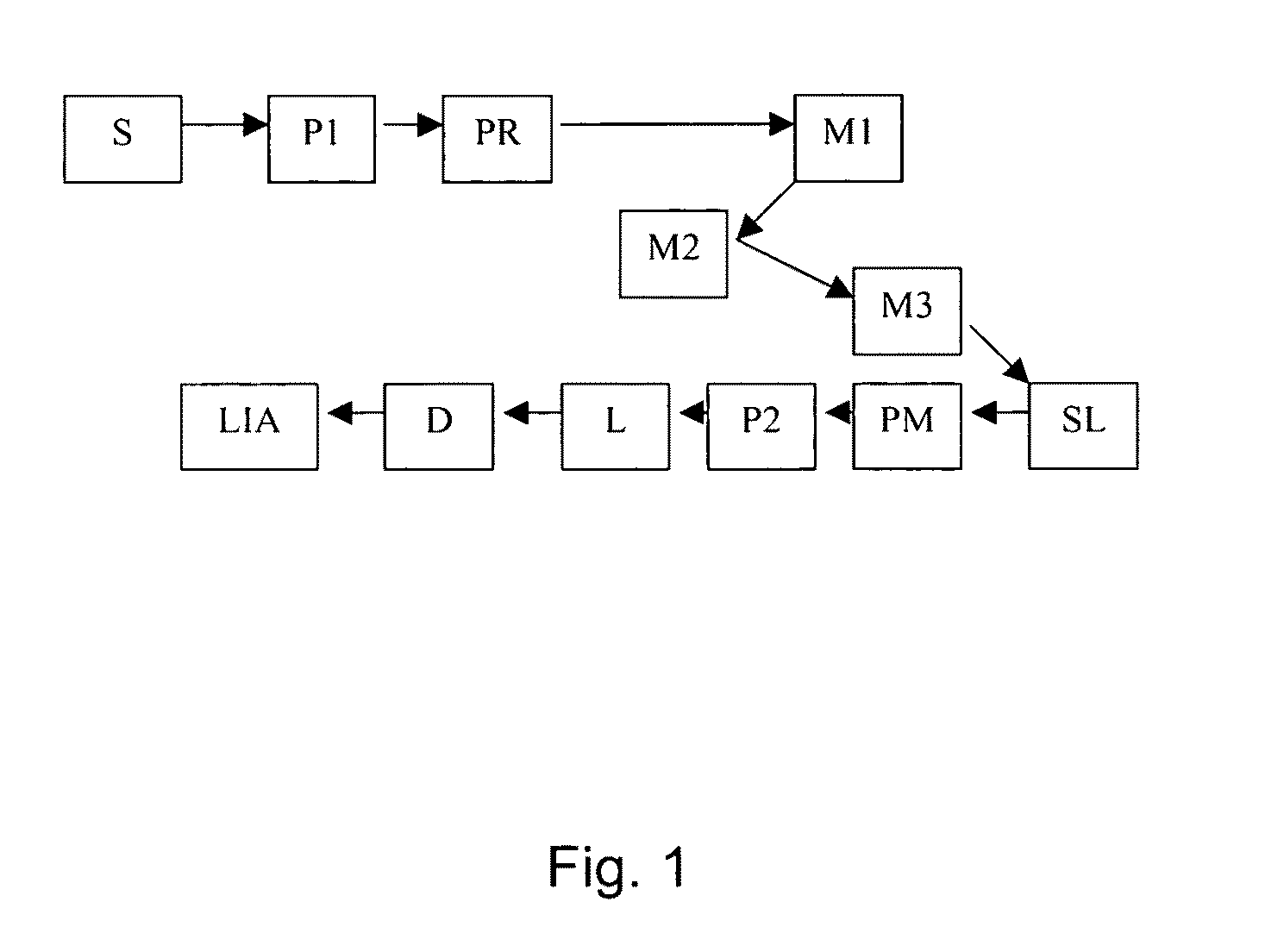 Optical methods for real time monitoring of tissue treatment