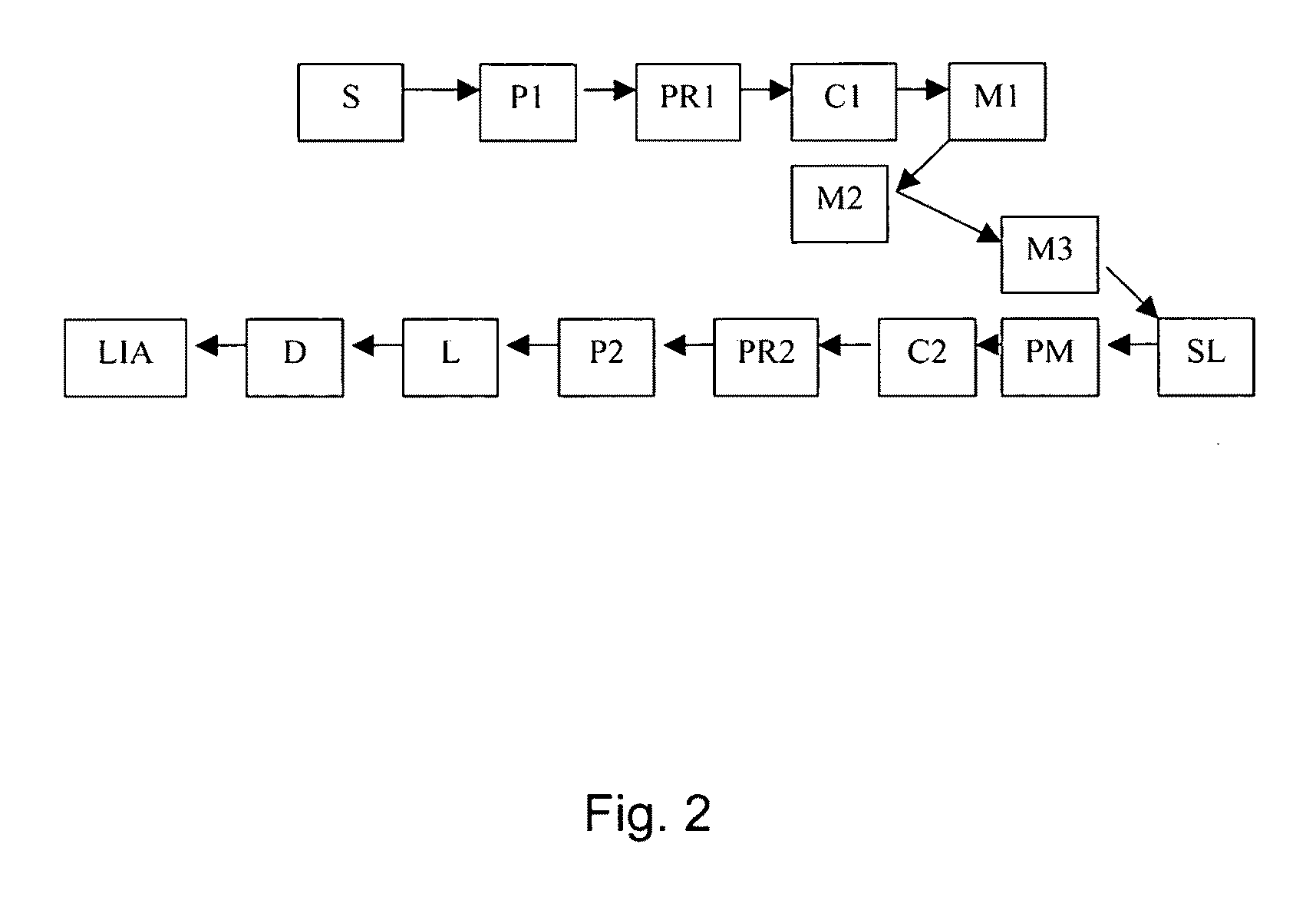 Optical methods for real time monitoring of tissue treatment