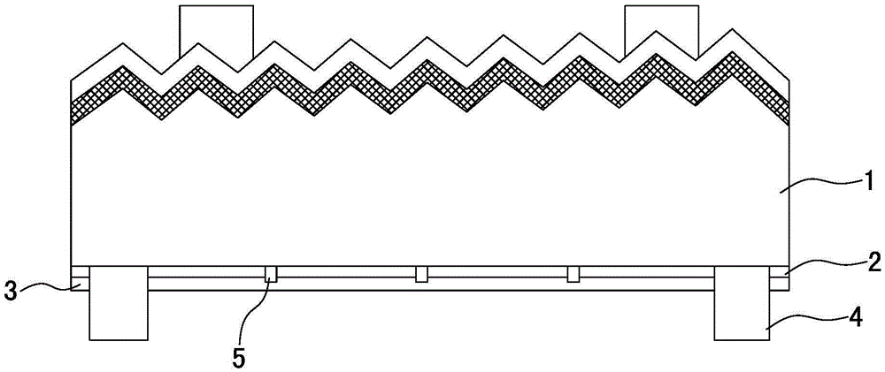 Local contact back passivation solar cell