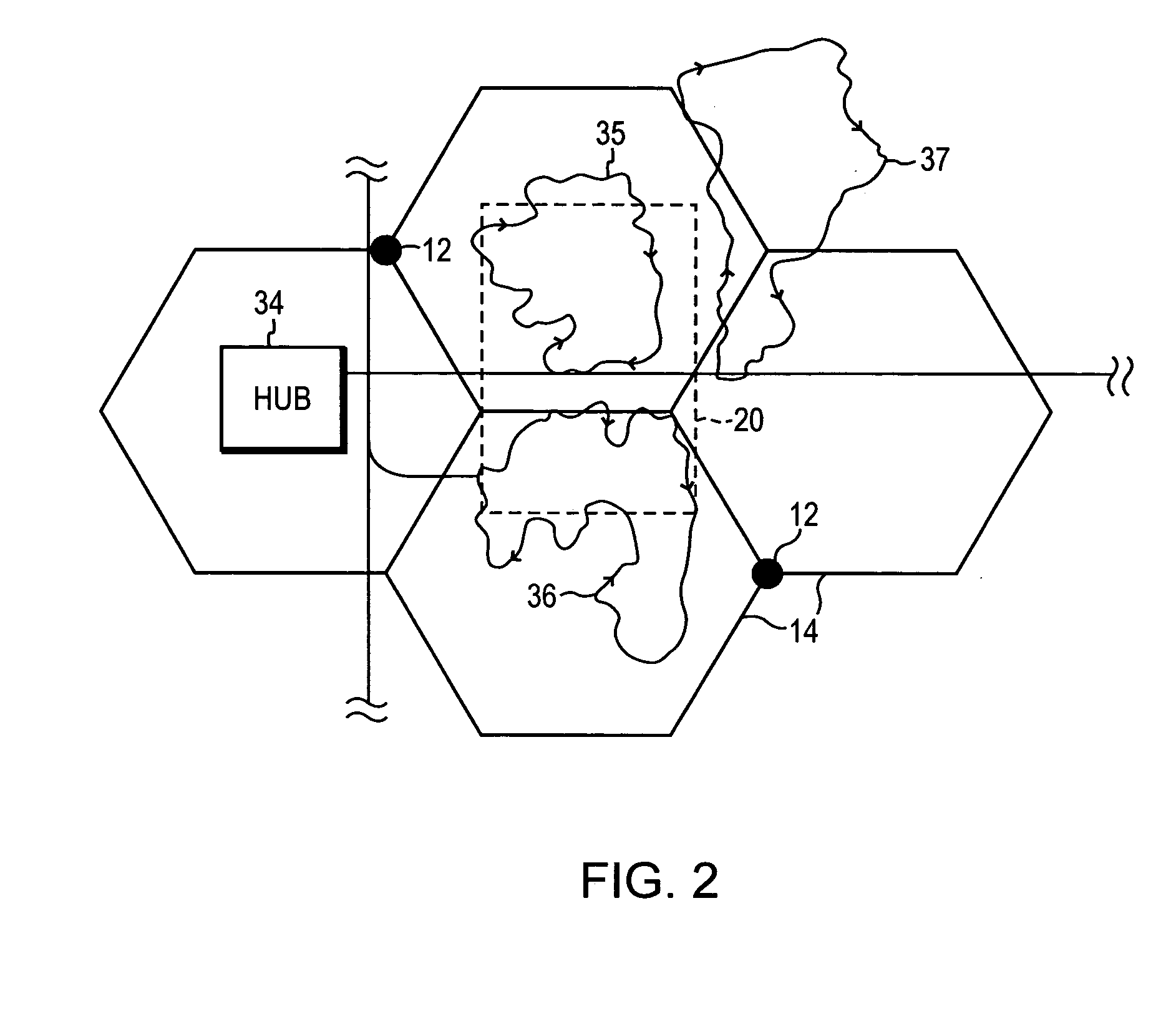 Network testing systems and methods