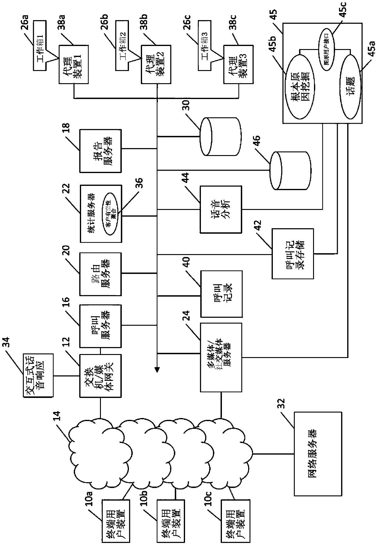 Systems and methods for discovering and exploring concepts