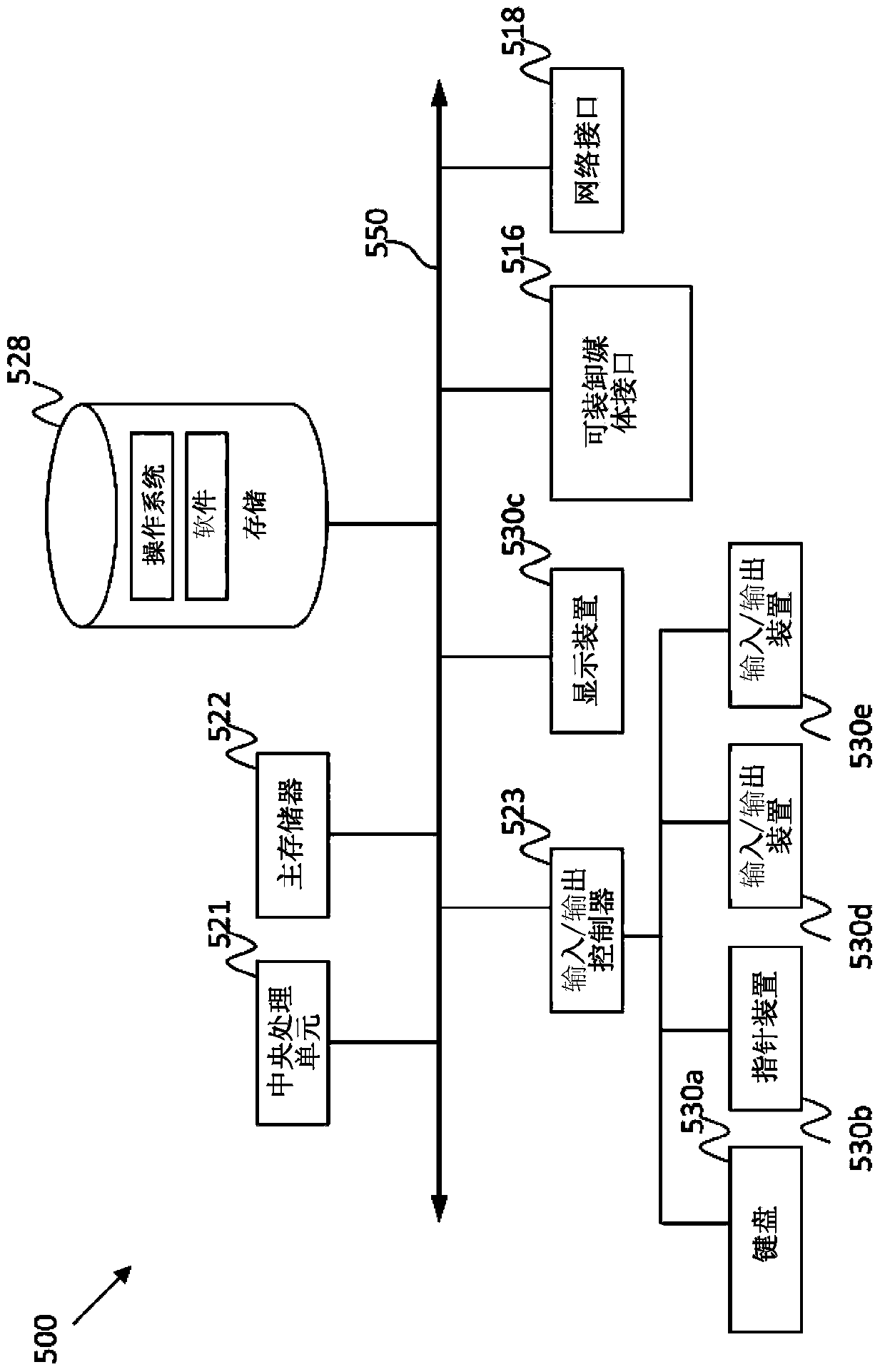 Systems and methods for discovering and exploring concepts