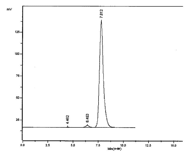 Method for purifying pseudomonas acid A