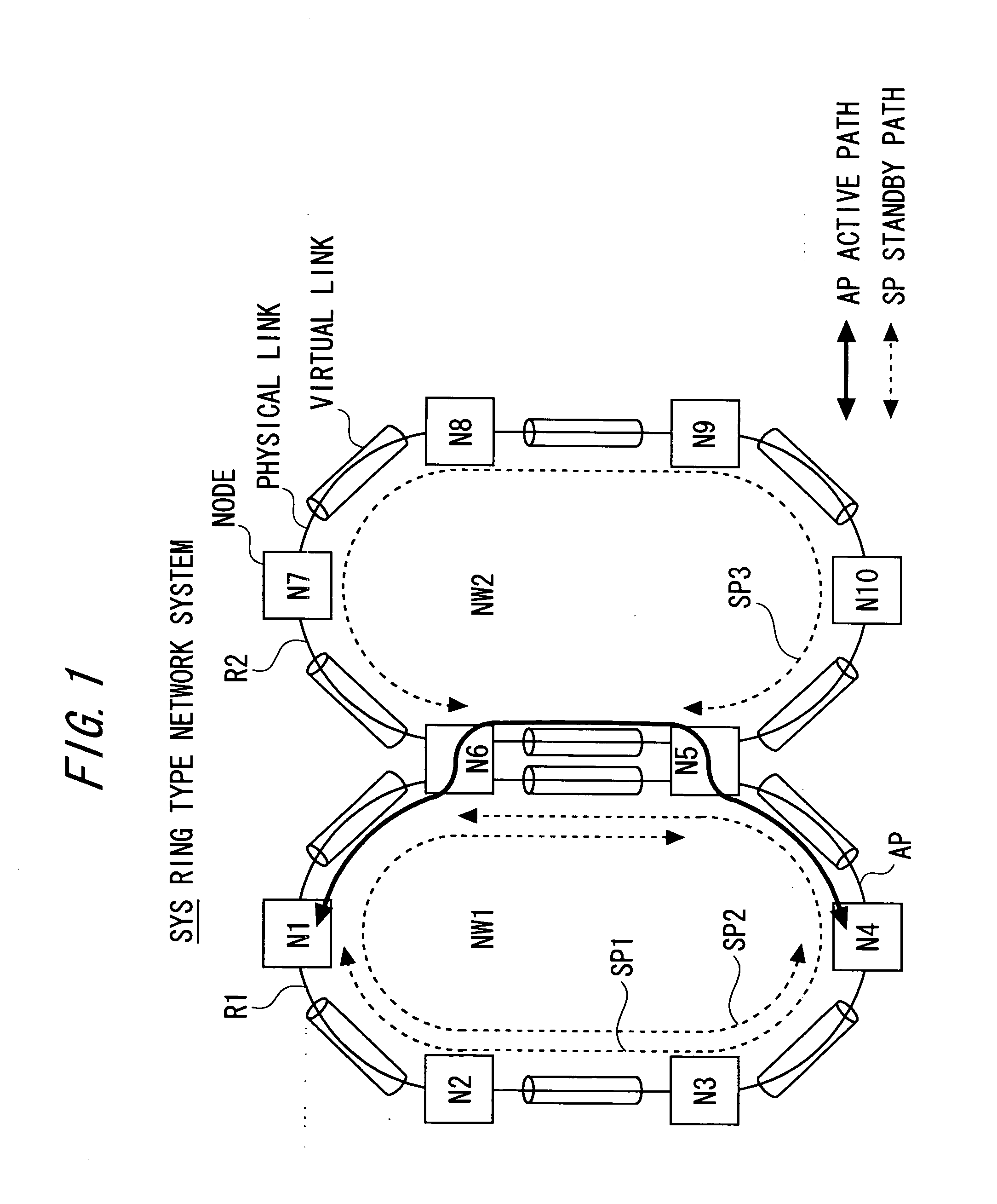 Ring type network system