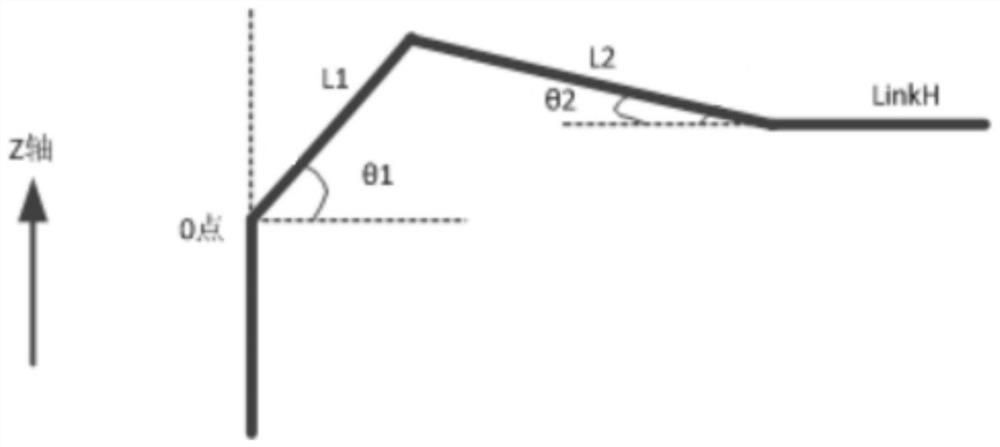 Mechanical arm calibration method, device, equipment and computer-readable storage medium