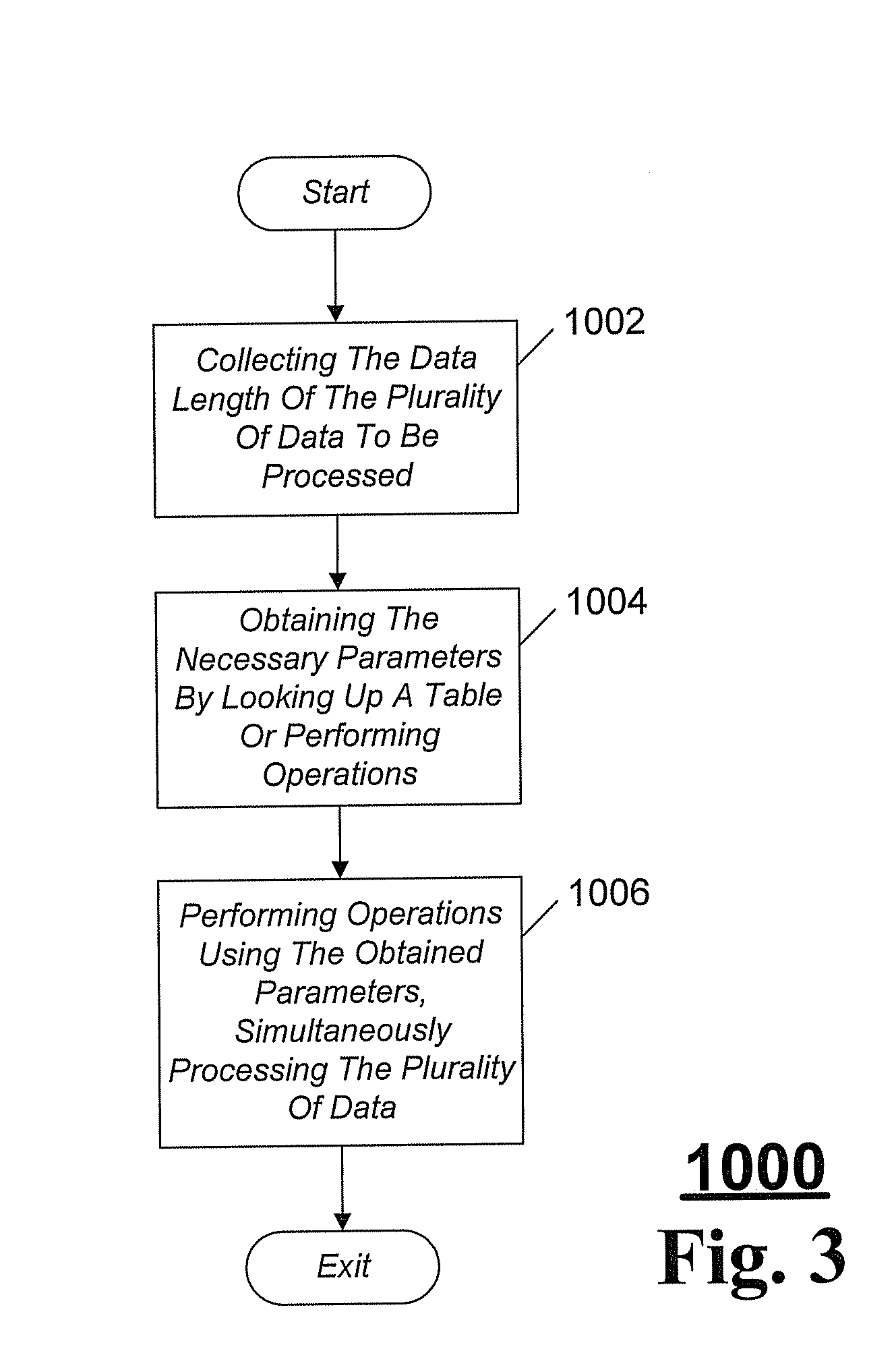 Fast implementation of decoding function for variable length encoding