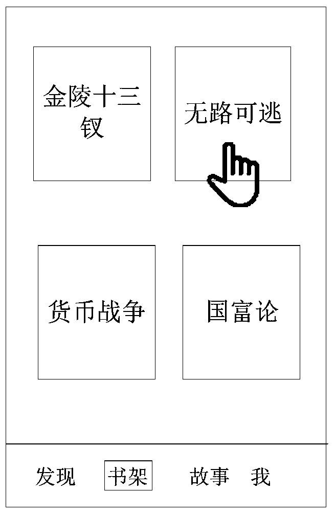 Progress information generation method and device, electronic device and storage medium