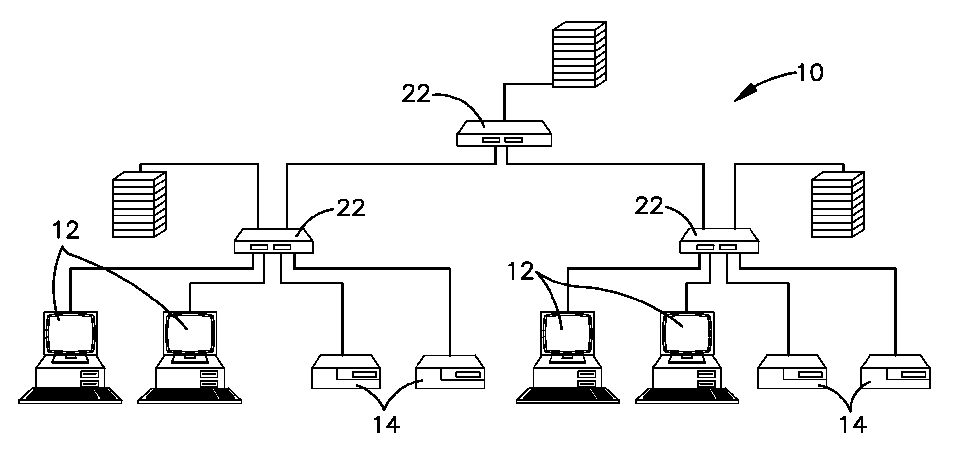 Low Latency Digital Audio over Packet Switched Networks