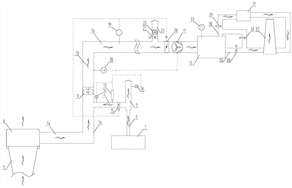 A blending treatment system for coal mine exhaust air and gas drainage