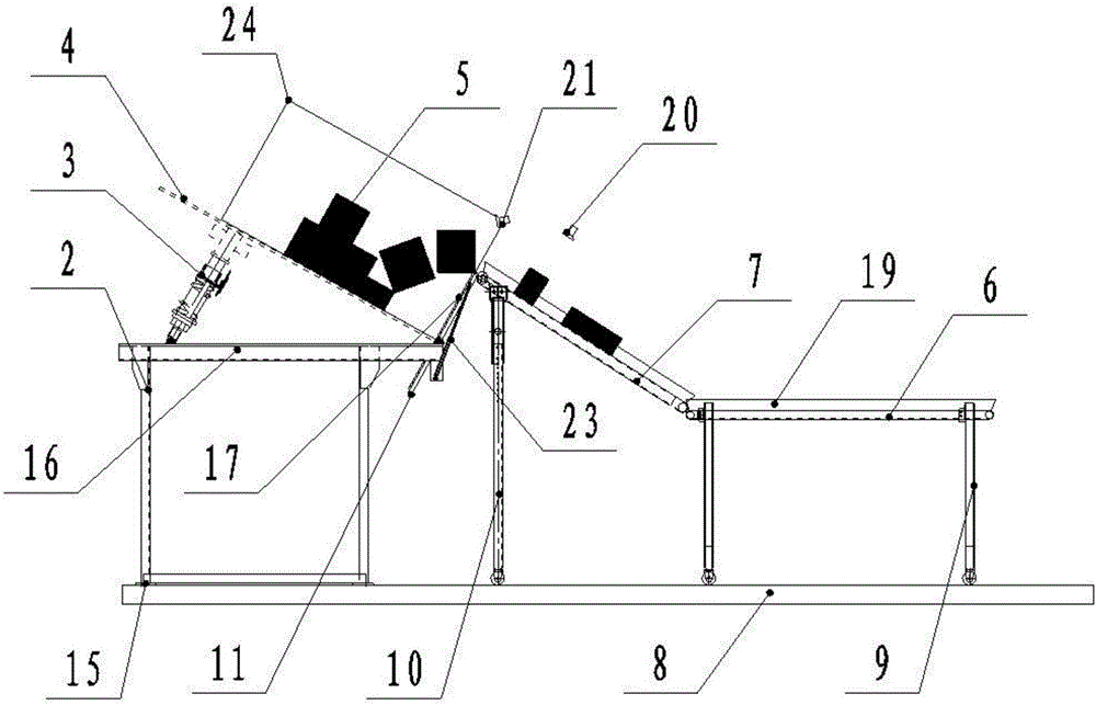 Automatic cargo unloading system and method thereof