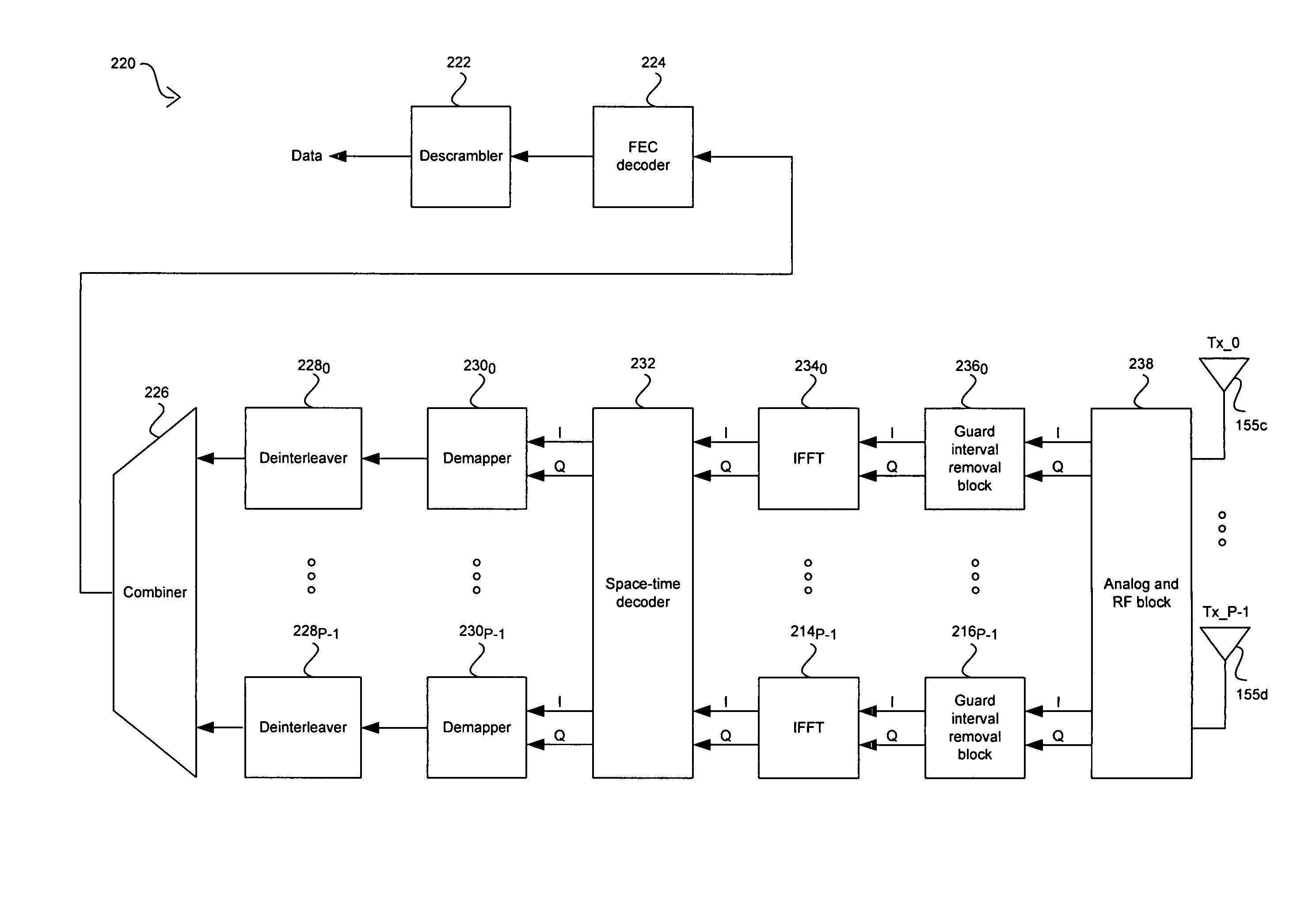 Method and system for increasing data rate in a mobile terminal using spatial multiplexing for DVB-H communication