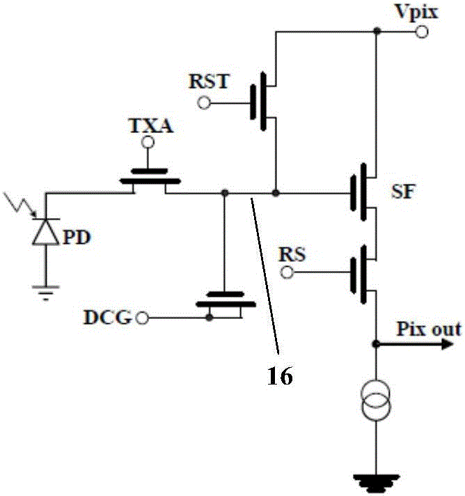 Pixel unit structure realizing three conversion gains