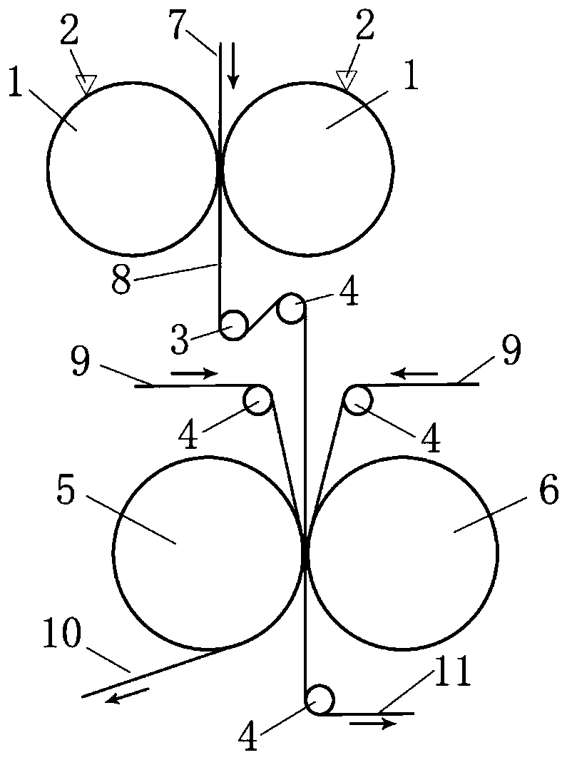 Graded calendering molding method of prelithiation anode