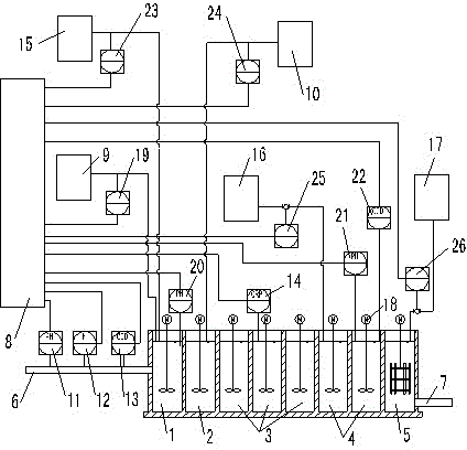 Interlock-control modular Fenton reagent wastewater treatment method and device