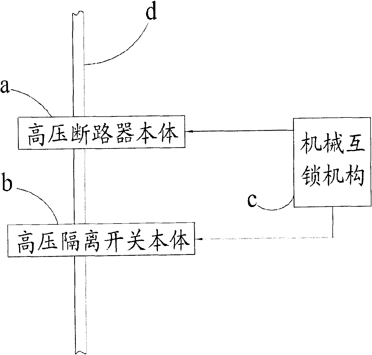 Mechanical interlocking device of high-voltage circuit-breaker and high-voltage disconnecting switch