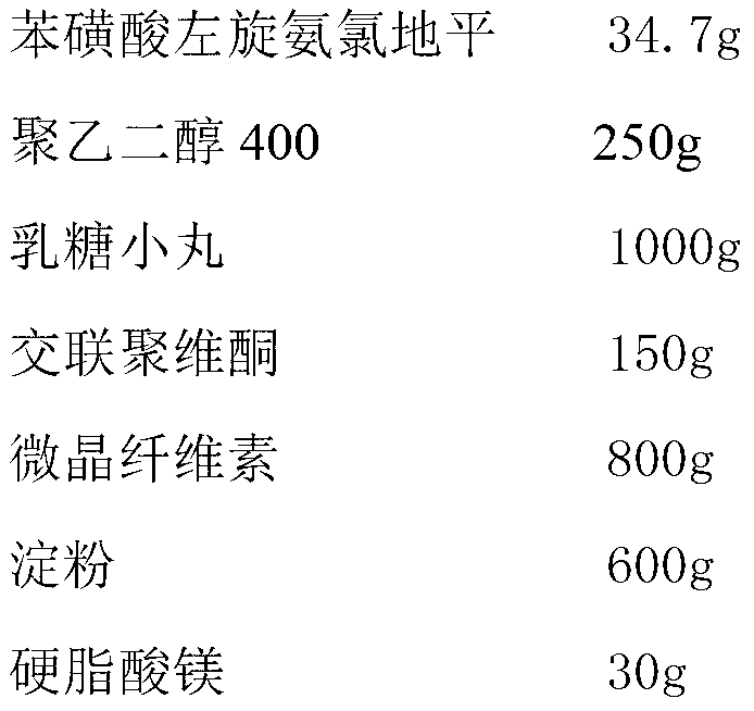 Levamlodipine besylate tablet and preparation method thereof