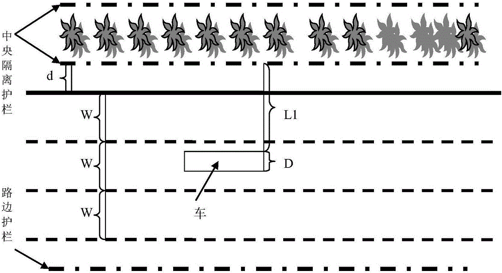 Lane departure judging and early warning system for automobile on high-way