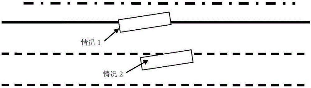 Lane departure judging and early warning system for automobile on high-way