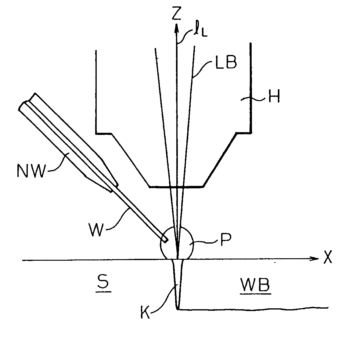 Method of butt-welding hot-rolled steel materials by laser beam and apparatus therefor