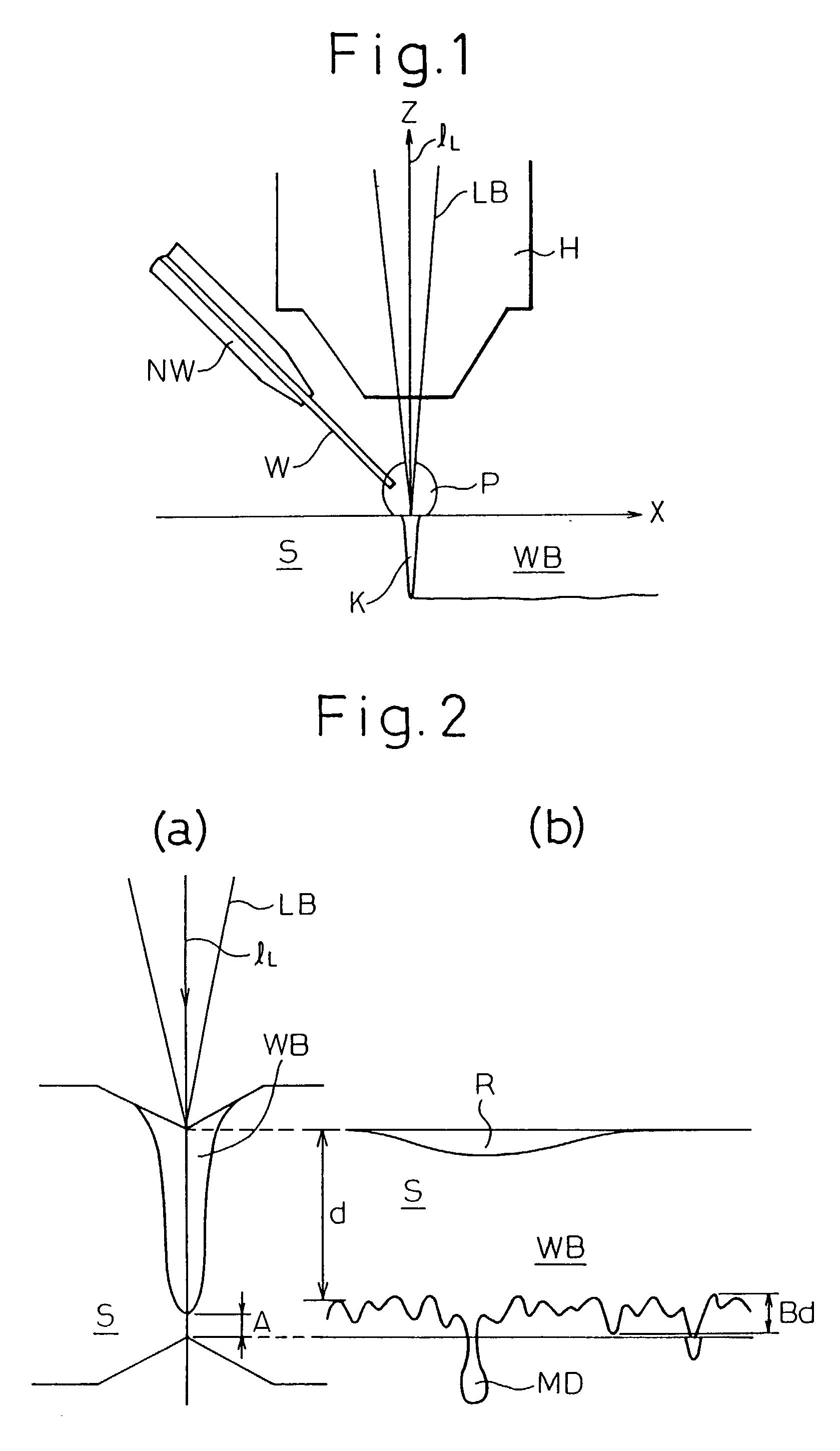 Method of butt-welding hot-rolled steel materials by laser beam and apparatus therefor