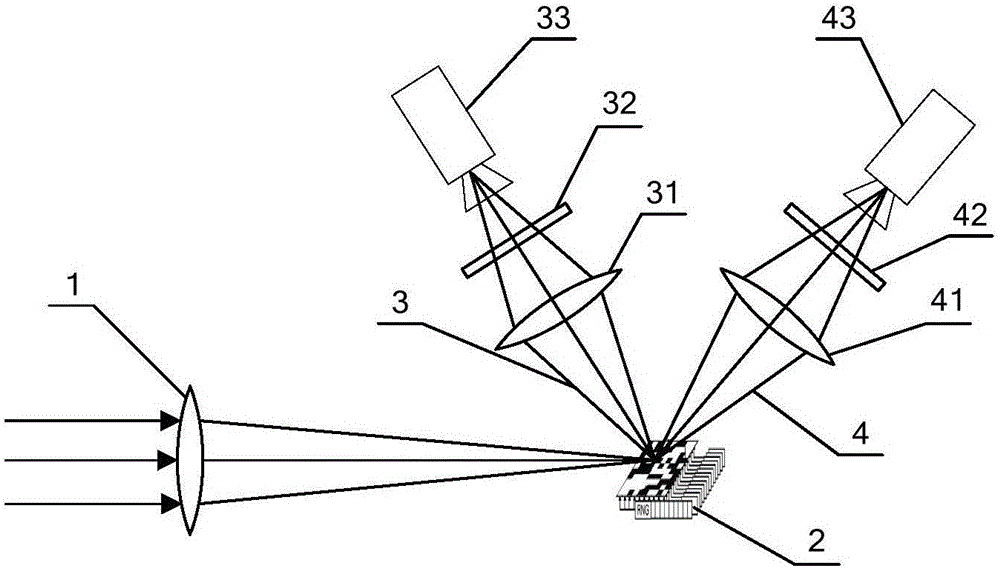 Digital micromirror-based large dynamic laser far-field focal spot measurement system and measurement method