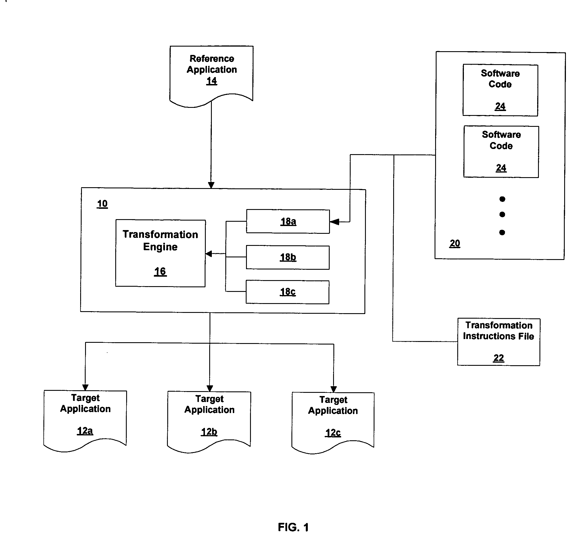 System and method of generating applications for mobile devices