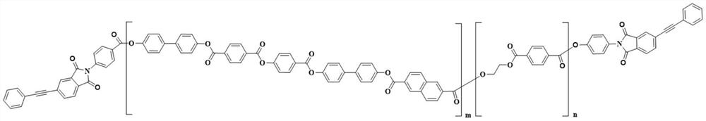 Thermotropic flame-retardant anti-dripping aromatic liquid crystal copolyester and preparation method thereof