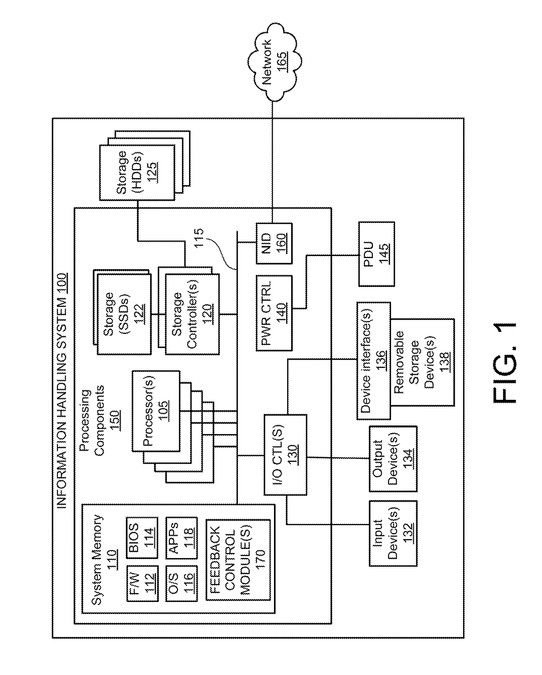 Techniques for Controlling Vapor Pressure in an Immersion Cooling Tank