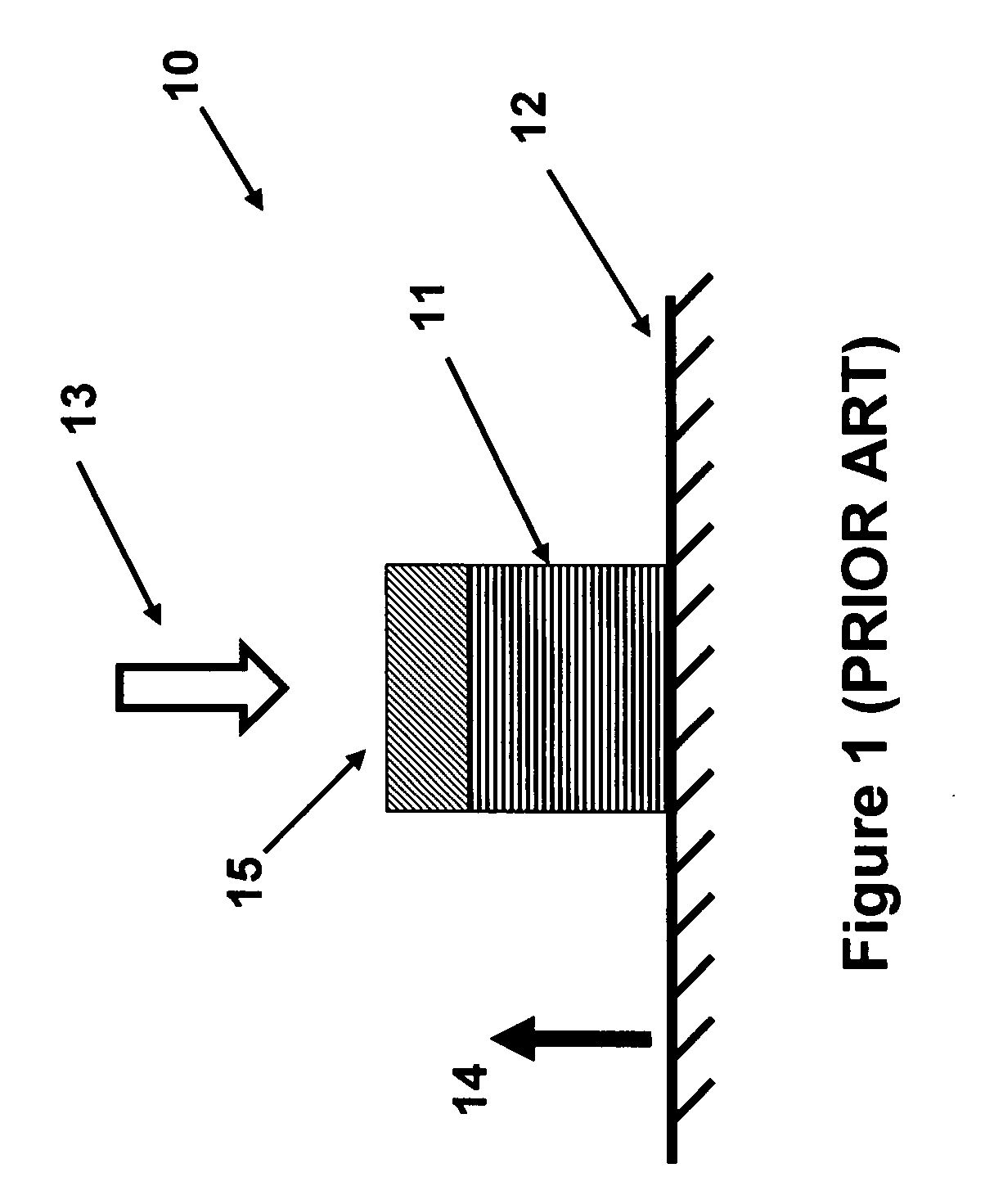 Piezoelectric generators for munitions fuzing and the like