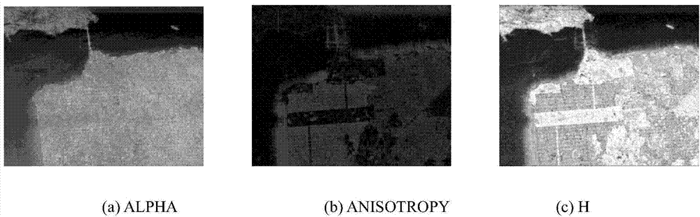 Polarimetric SAR (synthetic aperture radar) image segmentation based on DBN (deep belief network)