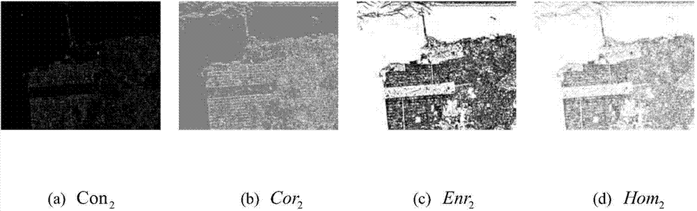 Polarimetric SAR (synthetic aperture radar) image segmentation based on DBN (deep belief network)