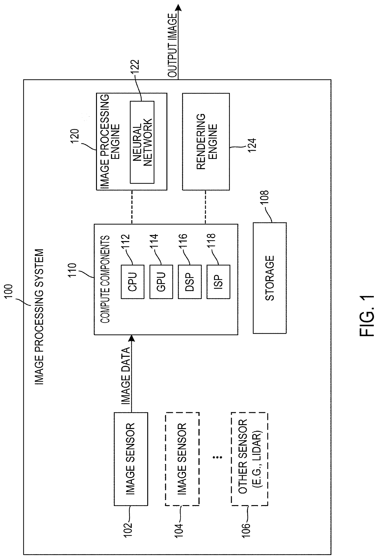 Generating effects on images using disparity guided salient object detection